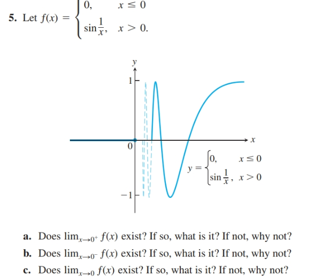 0,
5. Let f(x) =
sin,
x > 0.
х
fo.
Tsin4.
0,
y =
sin =, x>0
a. Does lim,,0* f(x) exist? If so, what is it? If not, why not?
b. Does lim,o f(x) exist? If so, what is it? If not, why not?
c. Does lim,»o f(x) exist? If so, what is it? If not, why not?
