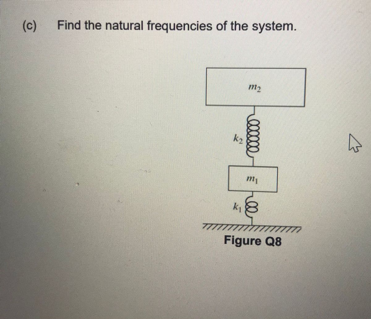 (c)
Find the natural frequencies of the system.
m1
k
Figure Q8
