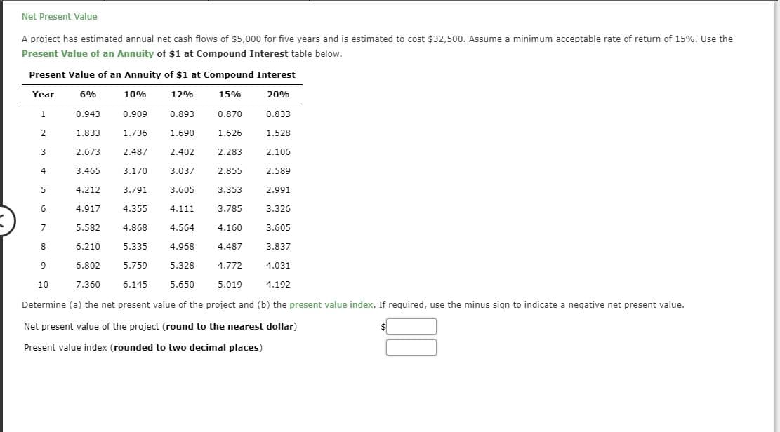 Net Present Value
A project has estimated annual net cash flows of $5,000 for five years and is estimated to cost $32,500. Assume a minimum acceptable rate of return of 15%. Use the
Present Value of an Annuity of $1 at Compound Interest table below.
Present Value of an Annuity of $1 at Compound Interest
Year
6%
10%
12%
15%
20%
0.893
1
0.943
0.909
0.870
0.833
2
1.833
1.736
1.690
1.626
1.528
2.487
2.673
2.402
2.283
2.106
3.465
3.037
2.589
4
3.170
2.855
3.791
5
4.212
3.605
3.353
2.991
6
4.917
4.355
4.111
3.785
3.326
4.564
7
5.582
4.868
4.160
3.605
4.968
8
6.210
5.335
4.487
3.837
4.772
9
6.802
5.759
5.328
4.031
5.650
5.019
10
7.360
6.145
4.192
Determine (a) the net present value of the project and (b) the present value index. If required, use the minus sign to indicate a negative net present value.
Net present value of the project (round to the nearest dollar)
Present value index (rounded to two decimal places)
