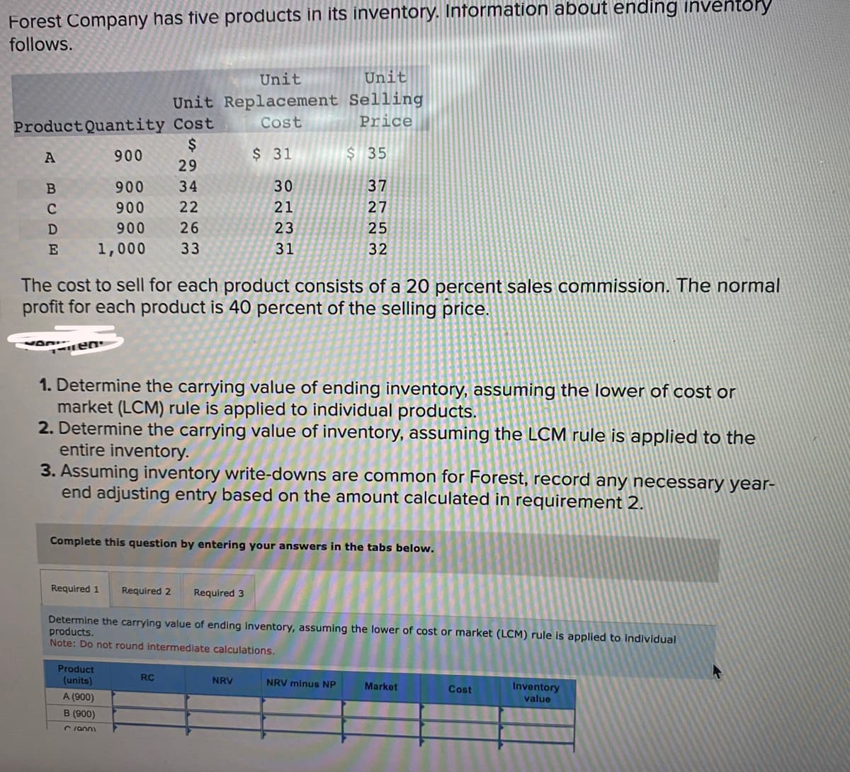 Forest Company has tive products in its inventory. Information about ending inventory
follows.
Product Quantity Cost
$
A
900
29
34
22
BC
с
D
E
900
900
900
1,000
Lea
Unit
Unit
Unit Replacement Selling
Cost
Price
26
33
Required 1
Product
(units)
A (900)
B (900)
C/900)
$ 31
30
21
The cost to sell for each product consists of a 20 percent sales commission. The normal
profit for each product is 40 percent of the selling price.
Required 2 Required 3
RC
0131
223
23
1. Determine the carrying value of ending inventory, assuming the lower of cost or
market (LCM) rule is applied to individual products.
2. Determine the carrying value of inventory, assuming the LCM rule is applied to the
entire inventory.
31
3. Assuming inventory write-downs are common for Forest, record any necessary year-
end adjusting entry based on the amount calculated in requirement 2.
NRV
Complete this question by entering your answers in the tabs below.
57223
$35
Determine the carrying value of ending inventory, assuming the lower of cost or market (LCM) rule is applied to individual
products.
Note: Do not round intermediate calculations.
NRV minus NP
Market
Cost
Inventory
value