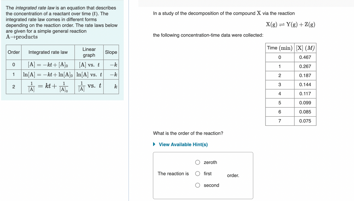 The integrated rate law is an equation that describes
the concentration of a reactant over time (t). The
integrated rate law comes in different forms
depending on the reaction order. The rate laws below
are given for a simple general reaction
A→products
In a study of the decomposition of the compound X via the reaction
X(g) = Y(g)+ Z(g)
the following concentration-time data were collected:
Linear
Time (min) [X] (M)
Order
Integrated rate law
Slope
graph
0.467
[A] = - kt + [A]o
[A] vs. t
-k
0.267
1
|In[A] = - kt+In[A]o In[A] vs. t
-k
1
0.187
1
1
= kt+
[A]
3
0.144
vs. t
[A]
2
k
[A],
4
0.117
0.099
0.085
7
0.075
What is the order of the reaction?
• View Available Hint(s)
zeroth
The reaction is
first
order.
second
CO
