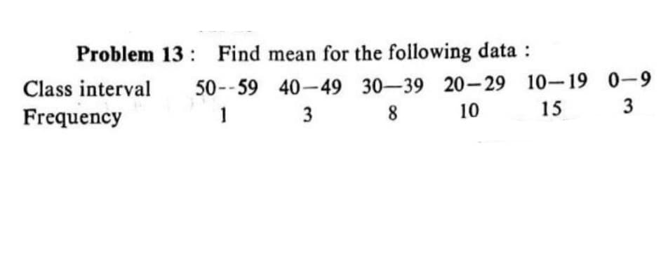 Problem 13 : Find mean for the following data :
Class interval
50--59 40-49 30-39 20-29 10-19 0-9
Frequency
1
3
8
10
15 3
