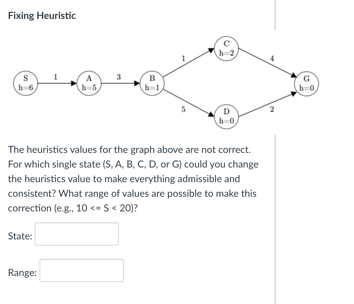 Fixing Heuristic
h=2
4
S
1
A
3
B
G
h=6
h=5
h=1
h=0
D
2
h=0
The heuristics values for the graph above are not correct.
For which single state (S, A, B, C, D, or G) could you change
the heuristics value to make everything admissible and
consistent? What range of values are possible to make this
correction (e.g., 10 <= S < 20)?
State:
Range:
5
