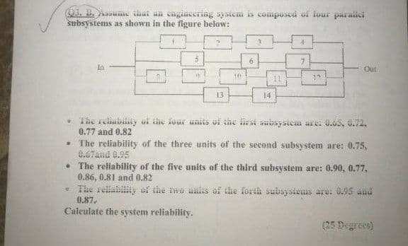 O3. B. ue ihat an cagincering system is composcd vi iour paralici
subsystems as shown in the figure below:
7.
In
Out
10
13
14
* The rellablity oi the fuur units ui the irsi subsystem are: 0.65, 0.72,
0.77 and 0.82
• The reliability of the three units of the second subsystem are: 0.75,
0.67and 0.95
• The reliability of the five units of the third subsystem are: 0.90, 0.77,
0.86, 0.81 and 0.82
- The relability si the two units of the forth subsysiems are: 0.95 and
0.87.
Calculate the system reliability.
(25 Degrees)
