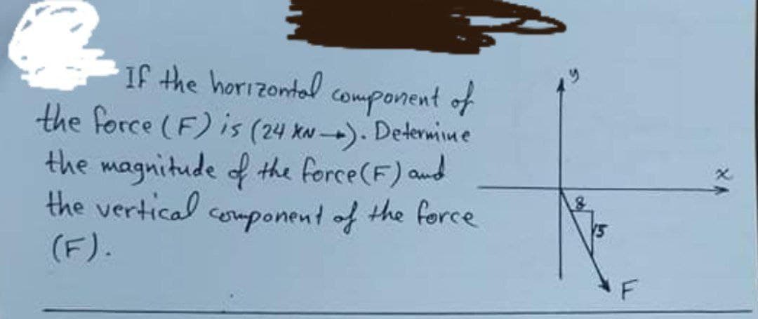 If the horizontal component of
the force (F) is (24 kN+). Determine
the magnitude of the force(F) and
the vertical component of the force
(F).
F
