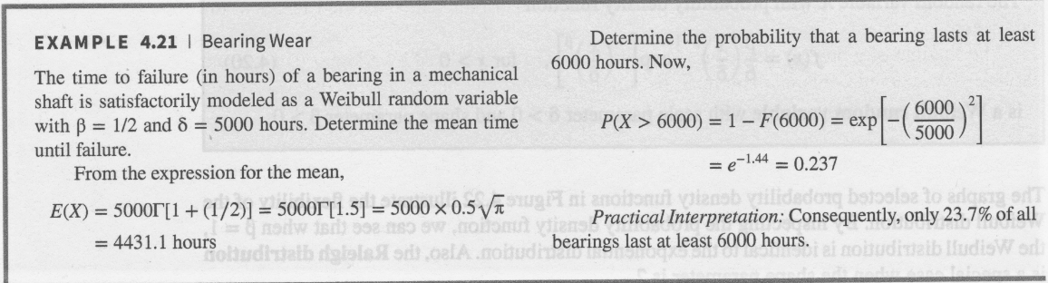Determine the probability that a bearing lasts at least
6000 hours. Now,
EXAMPLE 4.21 I Bearing Wear
The time to failure (in hours) of a bearing in a mechanical
shaft is satisfactorily modeled as a Weibull random variable
with B = 1/2 and 8 = 5000 hours. Determine the mean time
until failure.
From the expression for the mean,
6000
P(X > 6000) = 1 – F(6000) = exp|
5000
= e-1.44
= 0.237
E(X) = 5000T[1+ (1/2)] = 500or[1.5] = 5000×0.5/T ni anoitonul vpienob vilidedong botoolaz lo adasn od
nodw isi) so2 nso sw.nonomt ytiens Practical Interpretation: Consequently, only 23.7% of all
ai nobudinalb lludisW orl
= 4431.1 hours
olludiialb dglolaH odt.oalA.gotudi bearings last at least 6000 hours.
