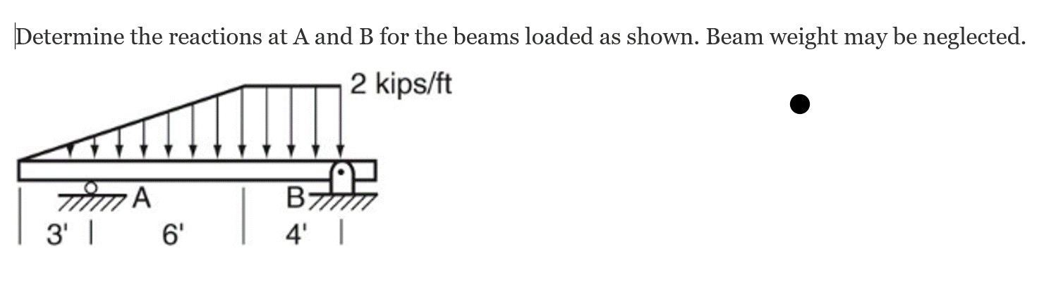 Determine the reactions at A and B for the beams loaded as shown. Beam weight may be neglected.
2 kips/ft
A
3' |
6'
4' |
