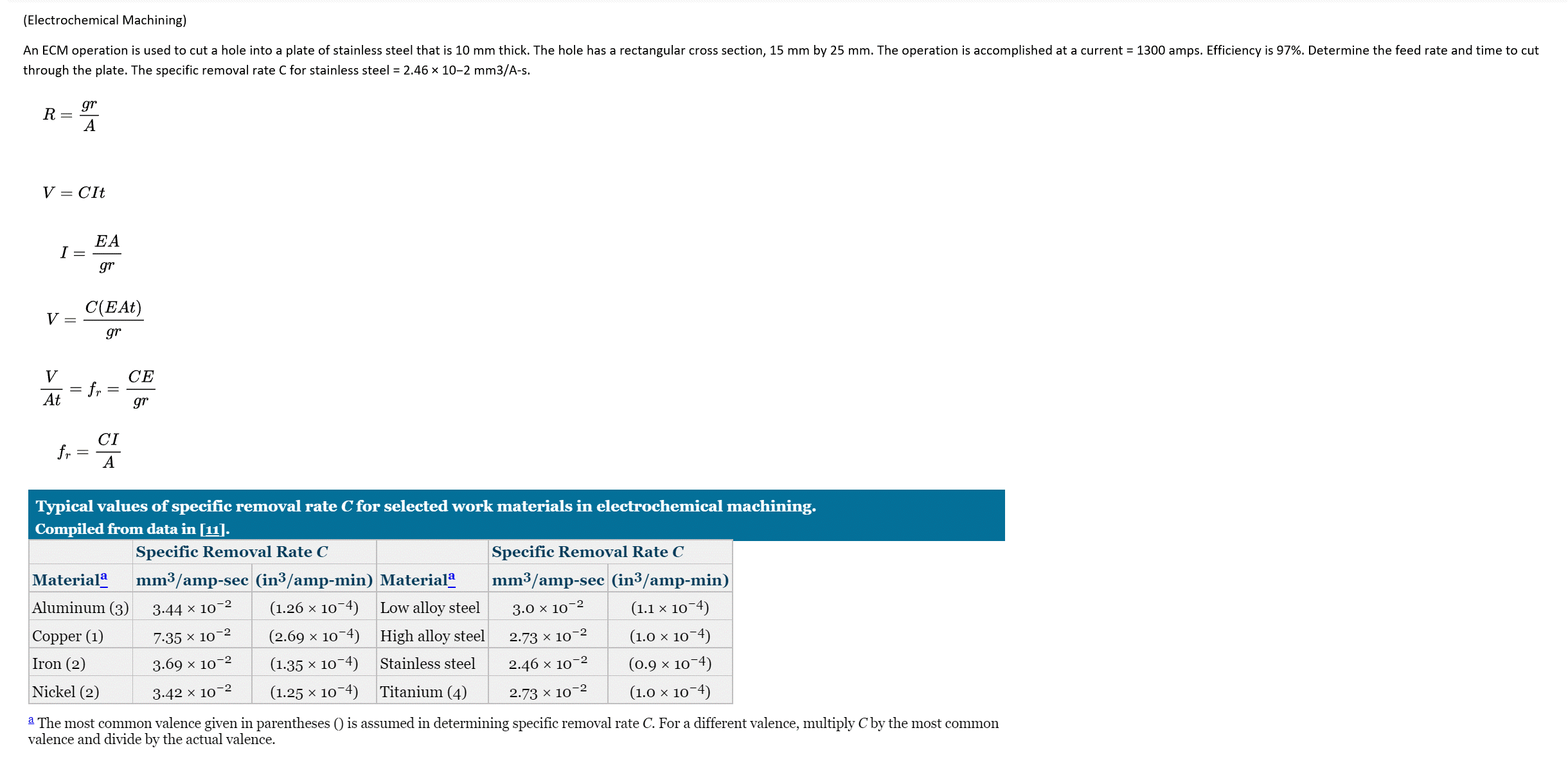 (Electrochemical Machining)
An ECM operation is used to cut a hole into a plate of stainless steel that is 10 mm thick. The hole has a rectangular cross section, 15 mm by 25 mm. The operation is accomplished at a current = 1300 amps. Efficiency is 97%. Determine the feed rate and time to cut
through the plate. The specific removal rate C for stainless steel = 2.46 × 10-2 mm3/A-s.
R
-
V = CIt
I =
V =
gr
A
V
At
fr
EA
gr
C(EAt)
gr
fr
CI
A
CE
gr
Typical values of specific removal rate C' for selected work materials in electrochemical machining.
Compiled from data in [11].
Specific Removal Rate C
Materialª mm³/amp-sec (in³/amp-min) Materialª
Aluminum (3)
Copper (1)
Iron (2)
Nickel (2)
3.44 x 10-2
7.35 × 10-2
3.69 × 10-2
(1.26 × 10-4)
(2.69 x 10-4)
(1.35 × 10-4)
3.42 × 10-2
(1.25 × 10-4)
X
Low alloy steel
High alloy steel
Stainless steel
Titanium (4)
Specific Removal Rate C
mm³/amp-sec (in³/amp-min)
(1.1 × 10-4)
3.0 x 10-2
2.73 × 10-2
2.46 × 10-2
(1.0 × 10-4)
(0.9 × 10-4)
2.73 x 10-2
(1.0 × 10¯4)
a The most common valence given in parentheses () is assumed in determining specific removal rate C. For a different valence, multiply C by the most common
valence and divide by the actual valence.