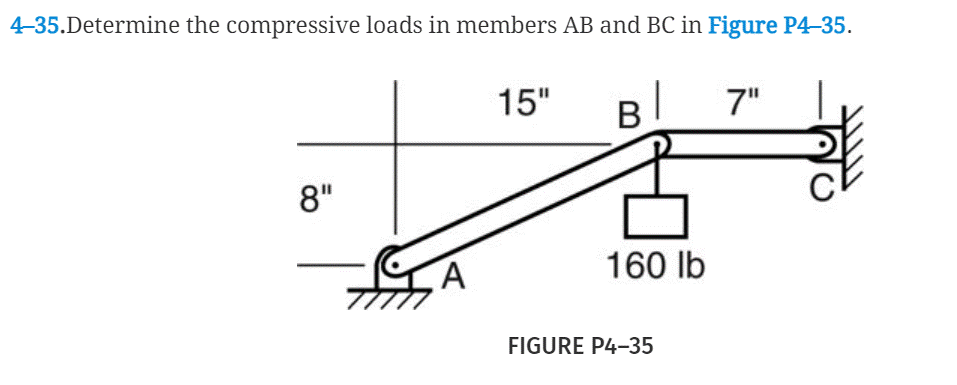 4–35.Determine the compressive loads in members AB and BC in Figure P4–35.
15"
Bl 7"
8"
160 lb
A
FIGURE P4-35