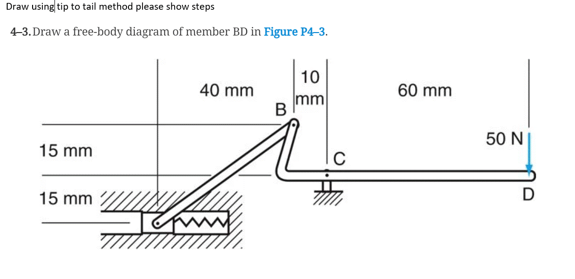 Draw using tip to tail method please show steps
4-3. Draw a free-body diagram of member BD in Figure P4-3.
10
40 mm
60 mm
mm
В
50 N
15 mm
15 mm

