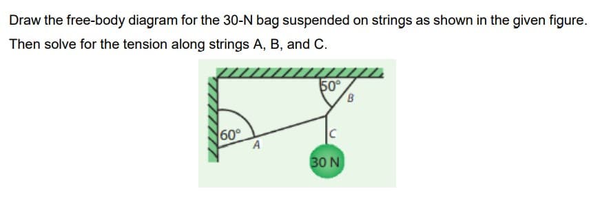 Draw the free-body diagram for the 30-N bag suspended on strings as shown in the given figure.
Then solve for the tension along strings A, B, and C.
50°
B
60°
30 N
