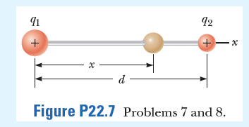 42
d
Figure P22.7 Problems 7 and 8.
