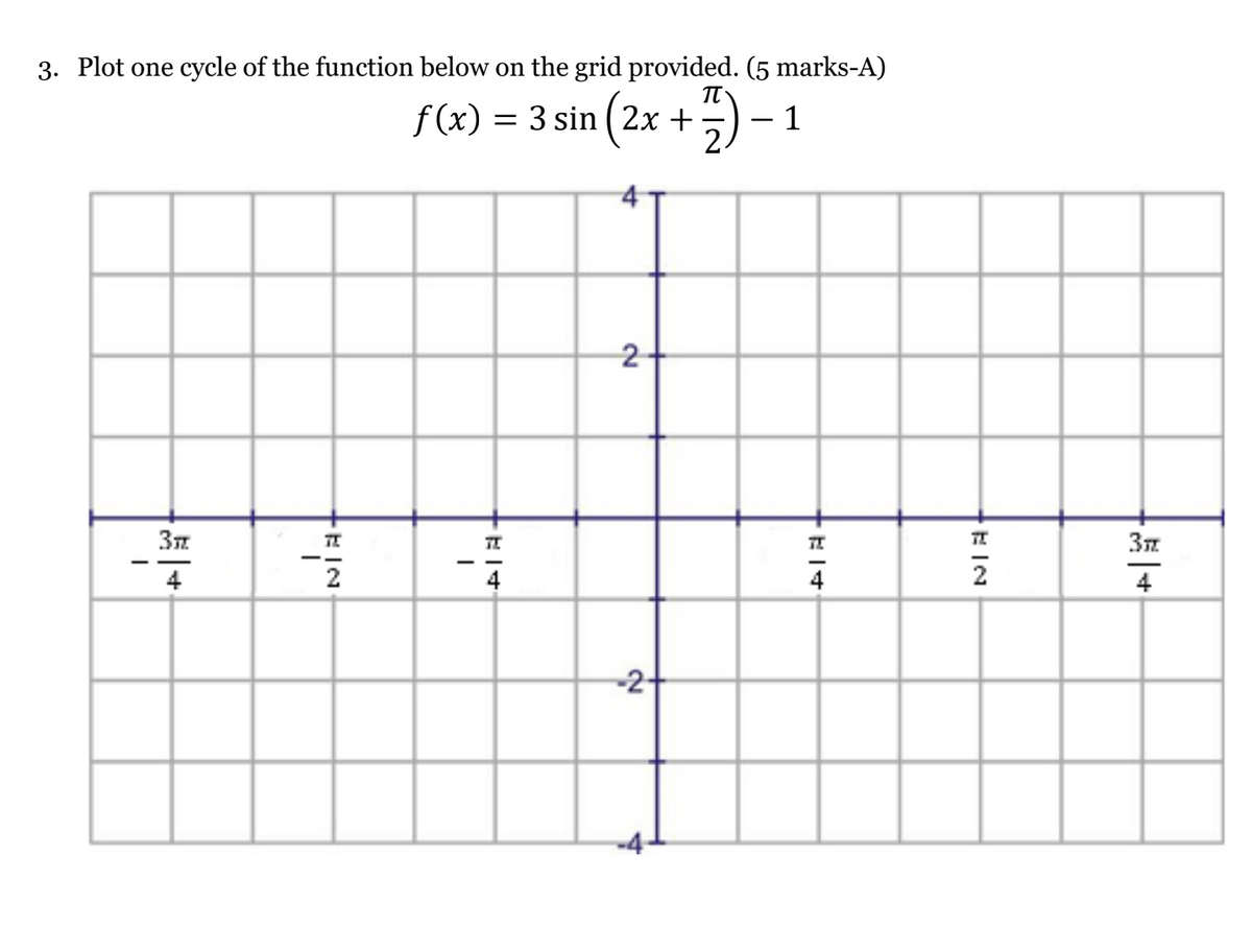 3. Plot one cycle of the function below on the grid provided. (5 marks-A)
f (x) = 3 sin (2x +5) -
- 1
2.
2
4
2
4
4
2
4
2-
-4

