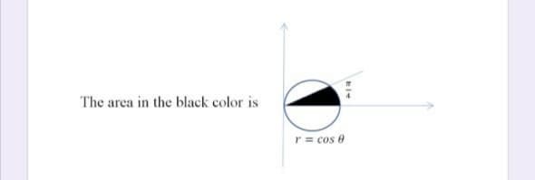 The area in the black color is
r = cos 0
