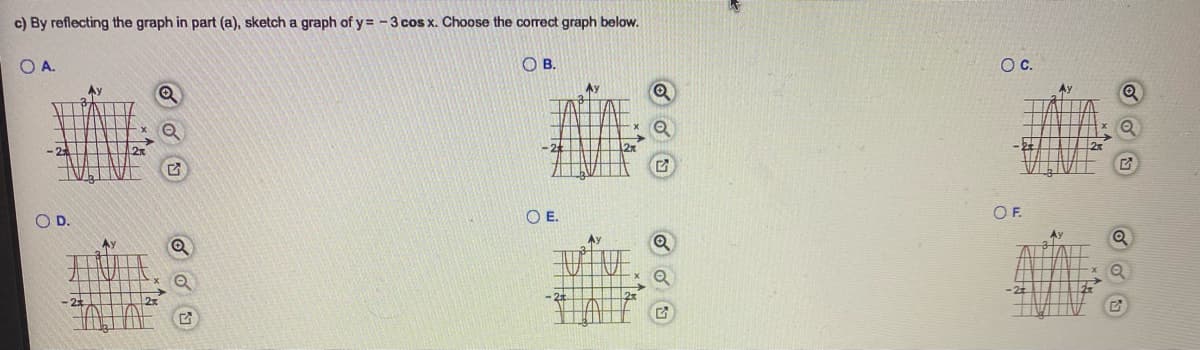 c) By reflecting the graph in part (a), sketch a graph of y= - 3 cos x. Choose the correct graph below.
OA.
OB.
Oc.
Ay
Ay
Ay
-2
OD.
OE.
OF.
Ay
Ay
-21
21
