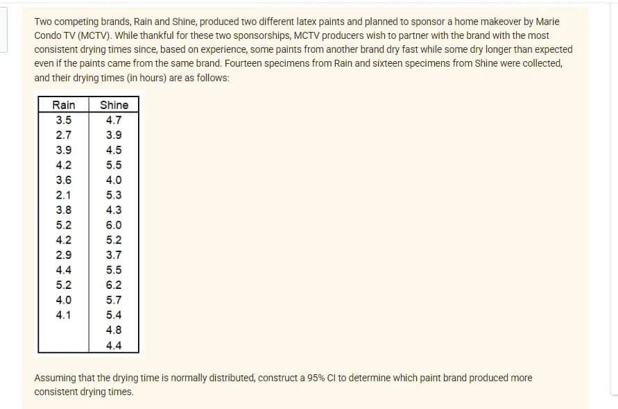 Two competing brands, Rain and Shine, produced two different latex paints and planned to sponsor a home makeover by Marie
Condo TV (MCTV). While thankful for these two sponsorships, MCTV producers wish to partner with the brand with the most
consistent drying times since, based on experience, some paints from another brand dry fast while some dry longer than expected
even if the paints came from the same brand. Fourteen specimens from Rain and sixteen specimens from Shine were collected,
and their drying times (in hours) are as follows:
Rain
Shine
3.5
4.7
2.7
3.9
3.9
4.5
4.2
5.5
3.6
4.0
2.1
5.3
3.8
4.3
5.2
6.0
4.2
5.2
2.9
3.7
4.4
5.5
5.2
6.2
4.0
5.7
4.1
5.4
4.8
4.4
Assuming that the drying time is normally distributed, construct a 95% Cl to determine which paint brand produced more
consistent drying times.
m 56 554
