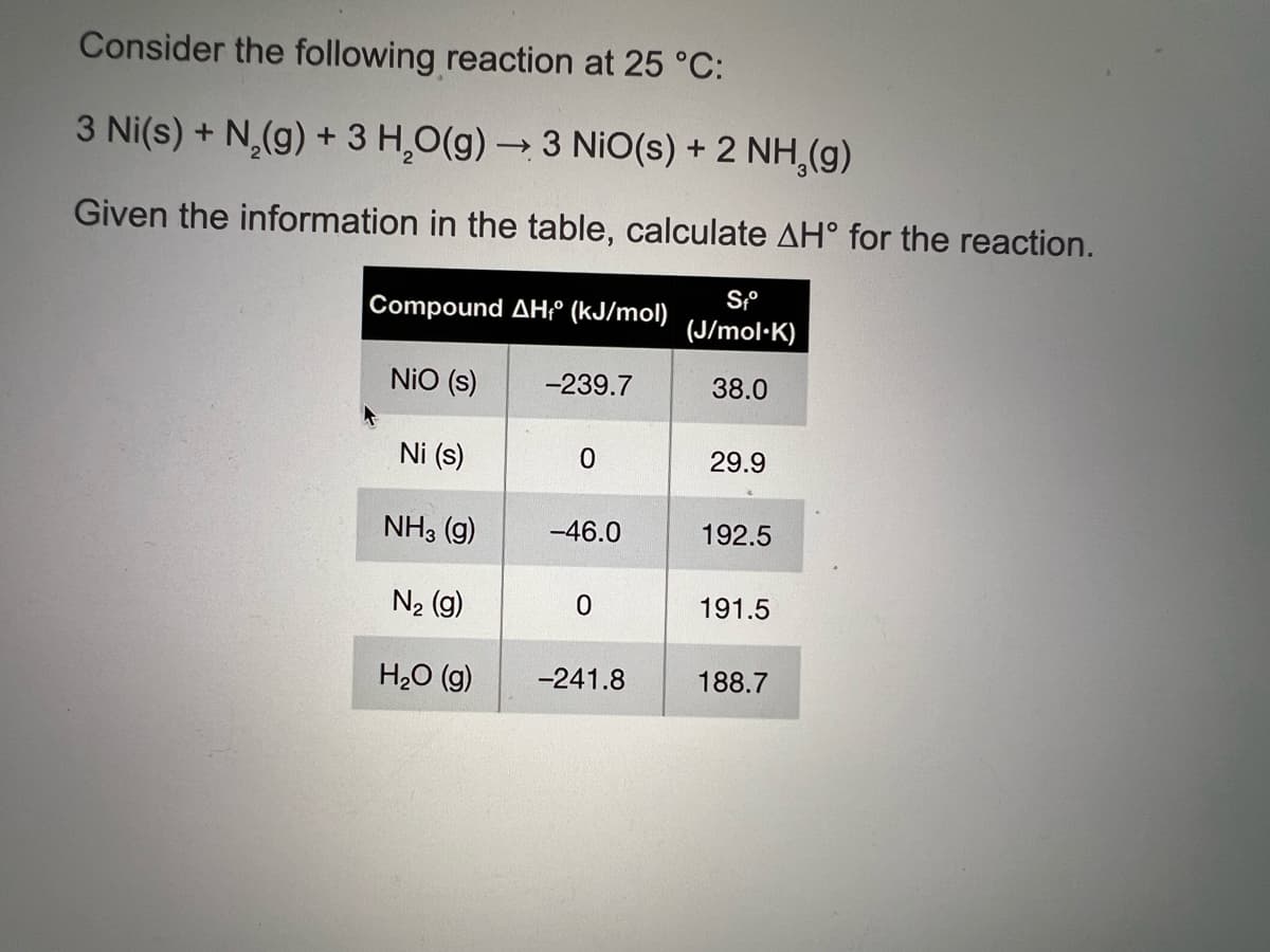 Consider the following reaction at 25 °C:
3 Ni(s) + N,(g) + 3 H,O(g) → 3 NiO(s) + 2 NH,(g)
Given the information in the table, calculate AH° for the reaction.
Compound AH° (kJ/mol)
(J/mol·K)
NiO (s)
-239.7
38.0
Ni (s)
29.9
NH3 (g)
-46.0
192.5
N2 (g)
191.5
H20 (g)
-241.8
188.7
