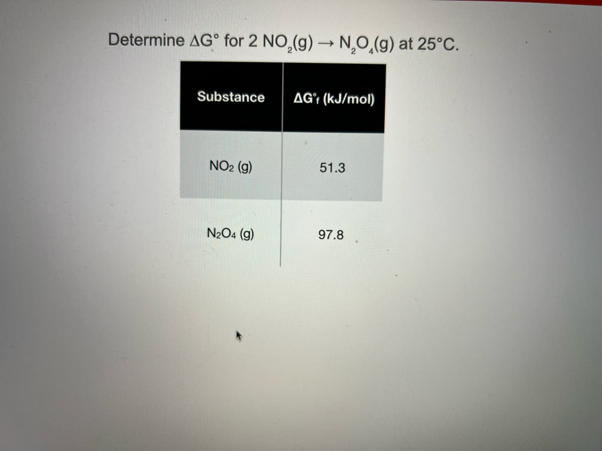 Determine AG° for 2 NO,(g)→ N,O,(g) at 25°C.
Substance
AG† (kJ/mol)
NO2 (g)
51.3
N204 (g)
97.8
