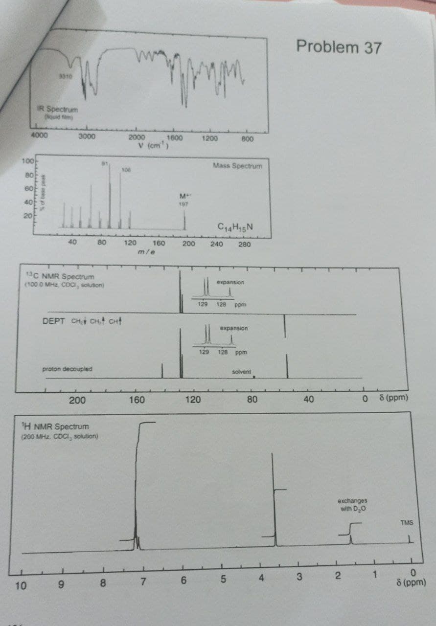 4000
100
80
3310
IR Spectrum
(quid film)
badadadadadad
% of base peak
3000
91
80
40
13C NMR Spectrum
(100 0 MHz, CDC, solution)
DEPT CH₂ CH CH
proton decoupled
200
¹H NMR Spectrum
(200 MHz. CDCI, solution)
10
9
8
www.m
1600
1200
800
2000
v (cm)
Mass Spectrum
CHEN
280
106
120 160
m/e
160
7
M
197
200
129
6
129
120
240
expansion
128 ppm
expansion
128 ppm
5
solvent
80
4
Problem 37
3
40
0
exchanges
with D₂O
£
2
1
8 (ppm)
TMS
L
0
8 (ppm)