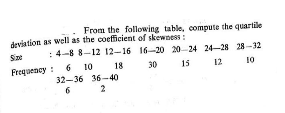 From the following table, compute the quartile
deviation as well as the coefficient of skewness :
Size
: 4-8 8-12 12-16 16-20 20-24 24-28 28-32
Frequency :
10
18
30
15
12
10
32-36 36-40
2
