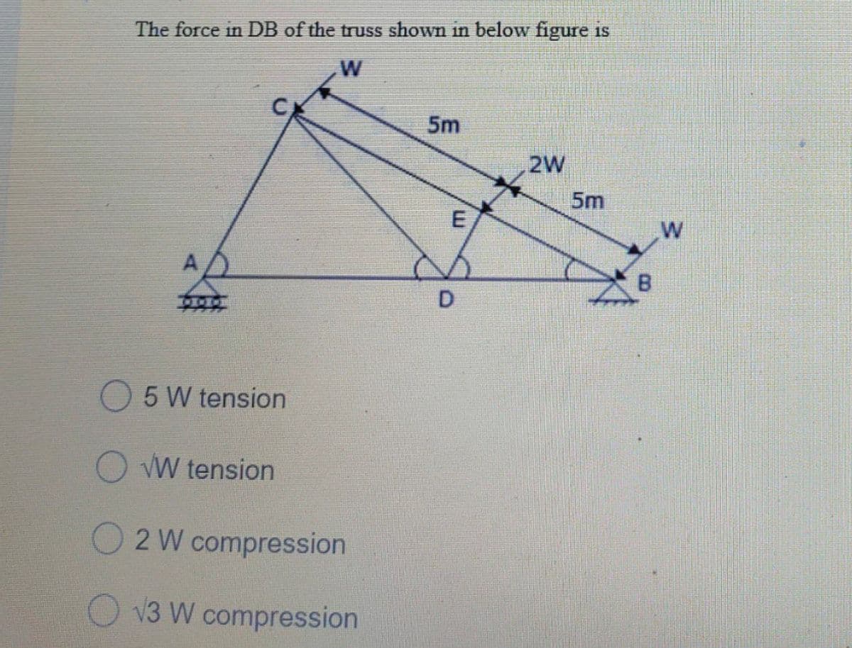 The force in DB of the truss shown in below figure is
W
5m
2W
5m
W
B.
O 5 W tension
O vW tension
2 W compression
O v3 W compression
