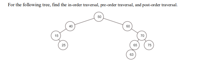 For the following tree, find the in-order traversal, pre-order traversal, and post-order traversal.
50
40
60
15
25
65
75
