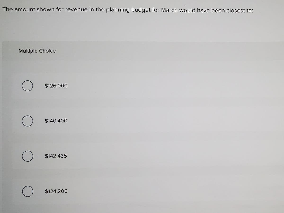 The amount shown for revenue in the planning budget for March would have been closest to:
Multiple Choice
$126,000
$140,400
$142,435
$124,200

