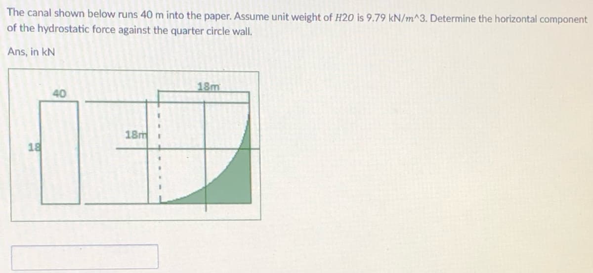 The canal shown below runs 40 m into the paper. Assume unit weight of H20 is 9.79 kN/m^3. Determine the horizontal component
of the hydrostatic force against the quarter circle wall.
Ans, in kN
18m
40
18m
18
