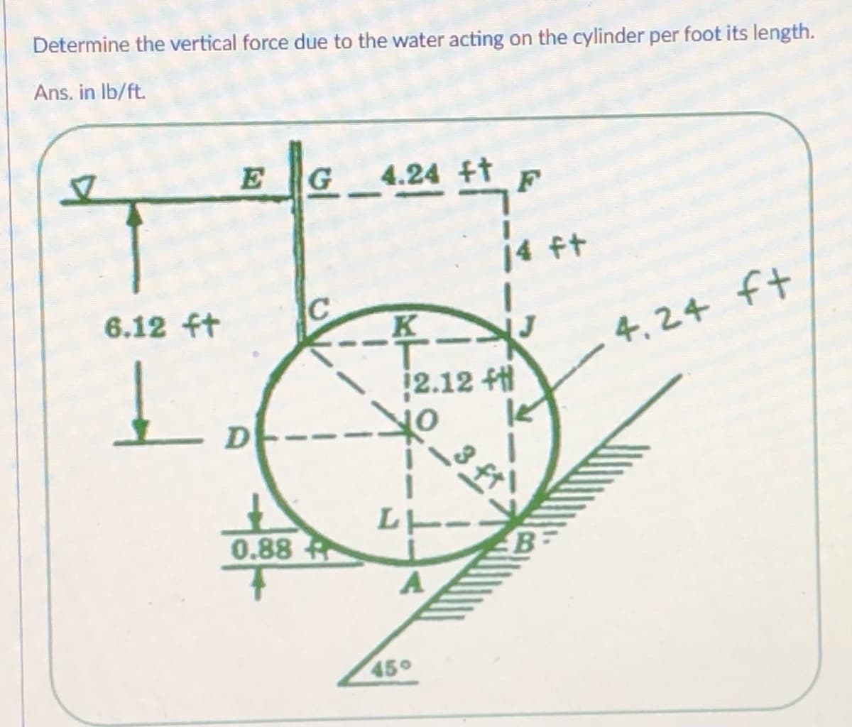 Determine the vertical force due to the water acting on the cylinder per foot its length.
Ans. in Ib/ft.
G_424 ,F
E
14 ft
C
K
6.12 ft
-4.24 ft
2.12 fH
D
3 ft
LT
0.88 R
450
