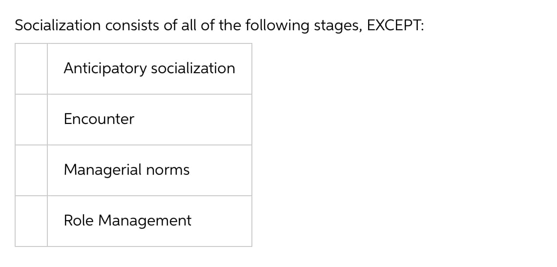 Socialization consists of all of the following stages, EXCEPT:
Anticipatory socialization
Encounter
Managerial
norms
Role Management
