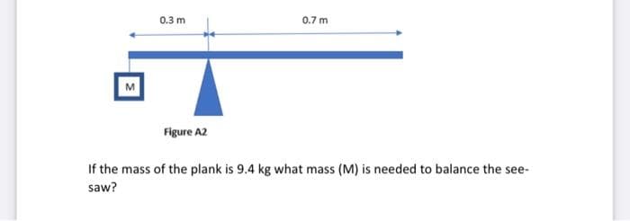 0.3 m
0.7 m
M
Figure A2
If the mass of the plank is 9.4 kg what mass (M) is needed to balance the see-
saw?
