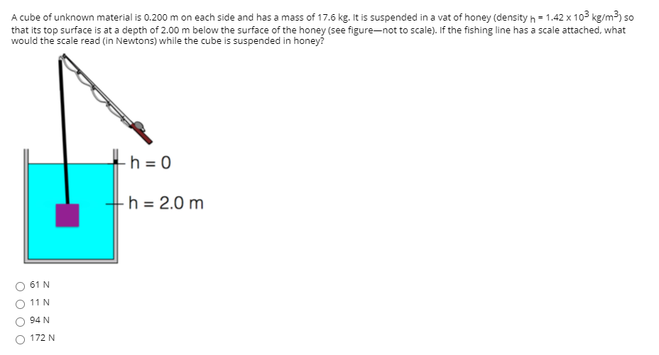 A cube of unknown material is 0.200 m on each side and has a mass of 17.6 kg. It is suspended in a vat of honey (densityh = 1.42 x 103 kg/m³) so
that its top surface is at a depth of 2.00 m below the surface of the honey (see figure-not to scale). If the fishing line has a scale attached, what
would the scale read (in Newtons) while the cube is suspended in honey?
th =D0
h = 2.0 m
