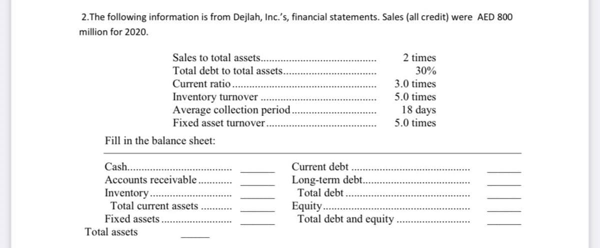 2.The following information is from Dejlah, Inc.'s, financial statements. Sales (all credit) were AED 800
million for 2020.
Sales to total assets..
2 times
Total debt to total assets.
Current ratio.
30%
3.0 times
Inventory turnover
Average collection period.
Fixed asset turnover.
5.0 times
18 days
5.0 times
Fill in the balance sheet:
Cash..
Current debt
Long-term debt.
Total debt
Accounts receivable
Inventory.
Total current assets
Fixed assets
Equity.
Total debt and equity
Total assets
