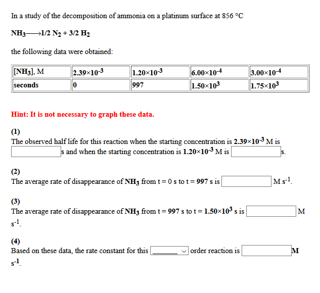 In a study of the decomposition of ammonia on a platinum surface at 856 °C
NH31/2 N2 + 3/2 H2
the following data were obtained:
NH3], M
2.39x10-3
1.20×103
997
6.00x104
1.50x103
3.00x10-4
1.75x103
seconds
Hint: It is not necessary to graph these data.
(1)
The observed half life for this reaction when the starting concentration is 2.39x10-3 M is
s and when the starting concentration is 1.20×10-3 M is
s.
(2)
The average rate of disappearance of NH3 from t= 0 s to t= 997 s is
Ms!.
(3)
The average rate of disappearance of NH3 from t= 997 s to t= 1.50×103 s is
M
s-l.
(4)
Based on these data, the rate constant for this
| order reaction is
M
s-1.
