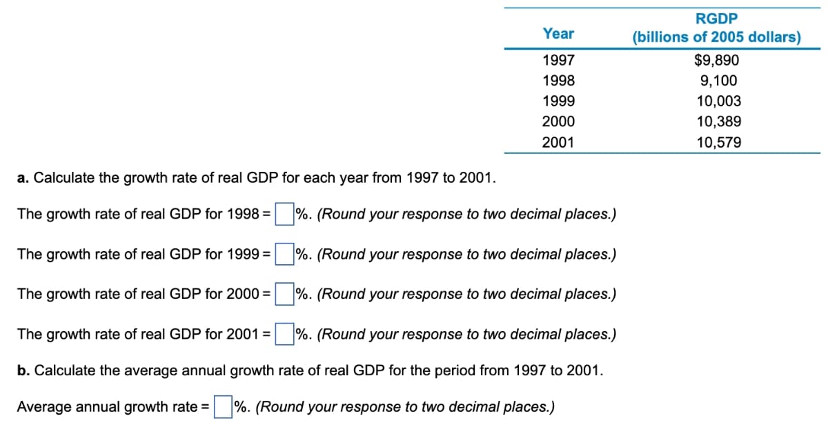 a. Calculate the growth rate of real GDP for each year from 1997 to 2001.
The growth rate of real GDP for 1998 =
%. (Round your response to two decimal places.)
%. (Round your response to two decimal places.)
%. (Round your response to two decimal places.)
The growth rate of real GDP for 2001 =
%. (Round your response to two decimal places.)
b. Calculate the average annual growth rate of real GDP for the period from 1997 to 2001.
Average annual growth rate =
%. (Round your response to two decimal places.)
The growth rate of real GDP for 1999 =
Year
1997
1998
1999
2000
2001
The growth rate of real GDP for 2000 =
RGDP
(billions of 2005 dollars)
$9,890
9,100
10,003
10,389
10,579