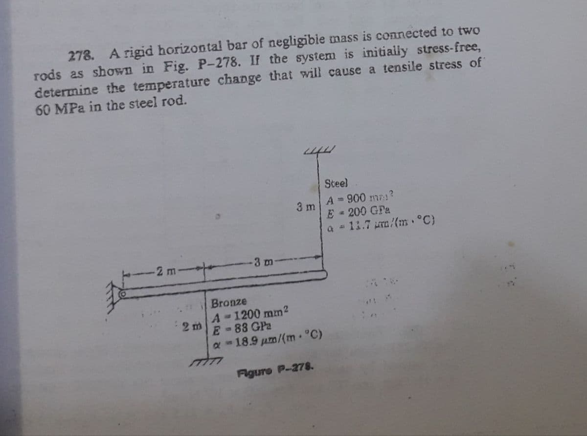 278. A rigid horizontal bar of negligible mass is connected to two
rods as shown in Fig. P-278. If the system is initially stress-free,
determine the temperature change that will cause a tensile stress of
60 MPa in the steel rod.
-2 m
2 m
3 m
3 m
Bronze
A-1200 mm²
E 88 GPa
x = 18.9 pm/(m. °C)
Figure P-278.
Steel
A = 900 mm?
E = 200 GFa
Q- - 11.7 m/(m. °C)