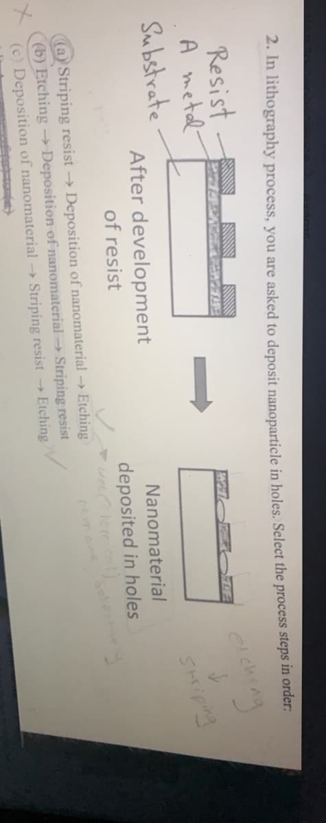 2. In lithography process, you are asked to deposit nanoparticle in holes. Select the process steps in order.
Resist
A metal
elching
Substrate
After development
SHiping
Nanomaterial
of resist
deposited in holes
wetChem cal)
(a) Striping resist Deposition of nanomaterial -Etching
(b) Etching - Deposition of nanomaterial Striping resist
(c) Deposition of nanomaterial- Striping resist Etching
Cmone
