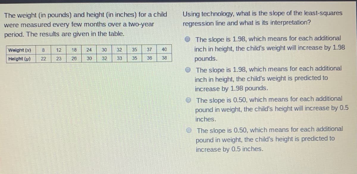 The weight (in pounds) and height (in inches) for a child
were measured every few months over a two-year
period. The results are given in the table.
Using technology, what is the slope of the least-squares
regression line and what is its interpretation?
The slope is 1.98, which means for each additional
inch in height, the child's weight will increase by 1.98
pounds.
Weight (x)
8
12
18
24
30
32
35
37
40
Helght (y)
22
23
26
30
32
33
35
36
38
The slope is 1.98, which means for each additional
inch in height, the child's weight is predicted to
increase by 1.98 pounds.
The slope is 0.50, which means for each additional
pound in weight, the child's height will increase by 0.5
inches.
O The slope is 0.50, which means for each additional
pound in weight, the child's height is predicted to
increase by 0.5 inches.
