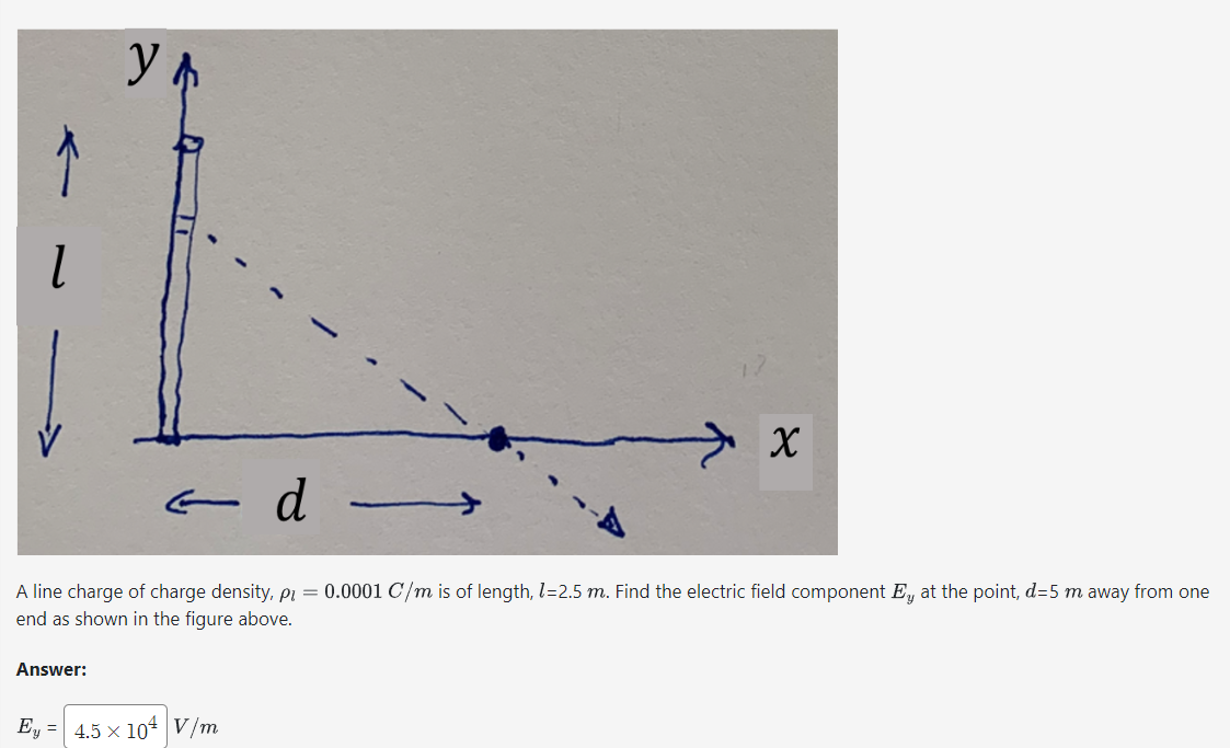 l
y
d
x
A line charge of charge density, p = 0.0001 C/m is of length, 1=2.5 m. Find the electric field component Ę at the point, d=5 m away from one
end as shown in the figure above.
Answer:
Ey = 4.5 × 10 V/m