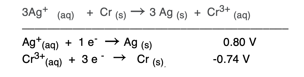 ЗАд* (aq)
+ Cr
(s)
→ 3 Ag (s)
+ Cr3+
(аq)
Ag*(aq) + 1 e → Ag (s)
Cr3+(ag)
0.80 V
+ 3 e → Cr (s)
-0.74 V
