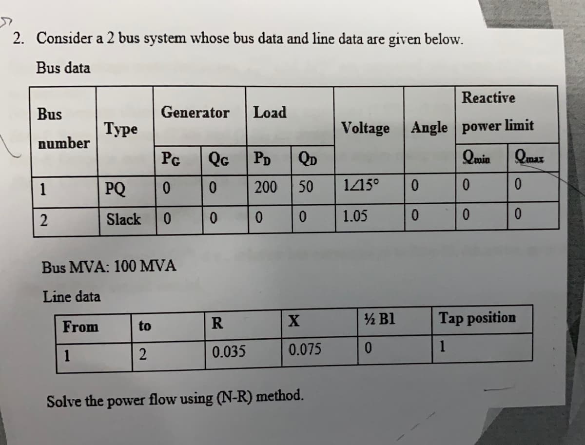 2. Consider a 2 bus system whose bus data and line data are given below.
Bus data
Reactive
Bus
Generator
Load
Туре
Voltage Angle power limit
number
Pc
Qc
PD
QD
Qmia
Qumax
1
PQ
200
50
1215°
Slack
1.05
Bus MVA: 100 MVA
Line data
R
2 B1
Tap position
From
to
0.035
0.075
1
1
Solve the power flow using (N-R) method.

