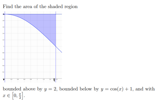 Find the area of the shaded region
02
bounded above by y = 2, bounded below by y = cos(x) + 1, and with
x € [0, 5]-
