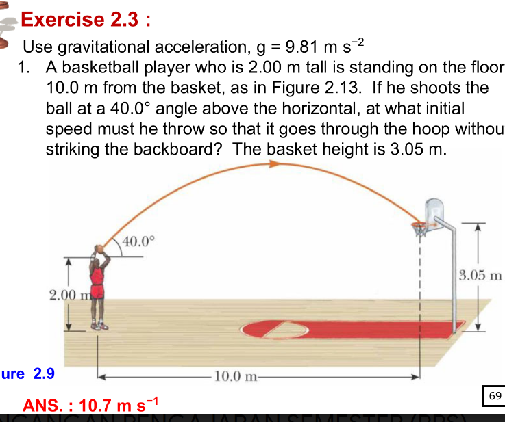 Exercise 2.3 :
Use gravitational acceleration, g = 9.81 m s2
1. A basketball player who is 2.00 m tall is standing on the floor
10.0 m from the basket, as in Figure 2.13. If he shoots the
ball at a 40.0° angle above the horizontal, at what initial
speed must he throw so that it goes through the hoop withou
striking the backboard? The basket height is 3.05 m.
40.0°
3.05 m
2.00 m
ure 2.9
10.0 m-
69
ANS. : 10.7 m s-1
