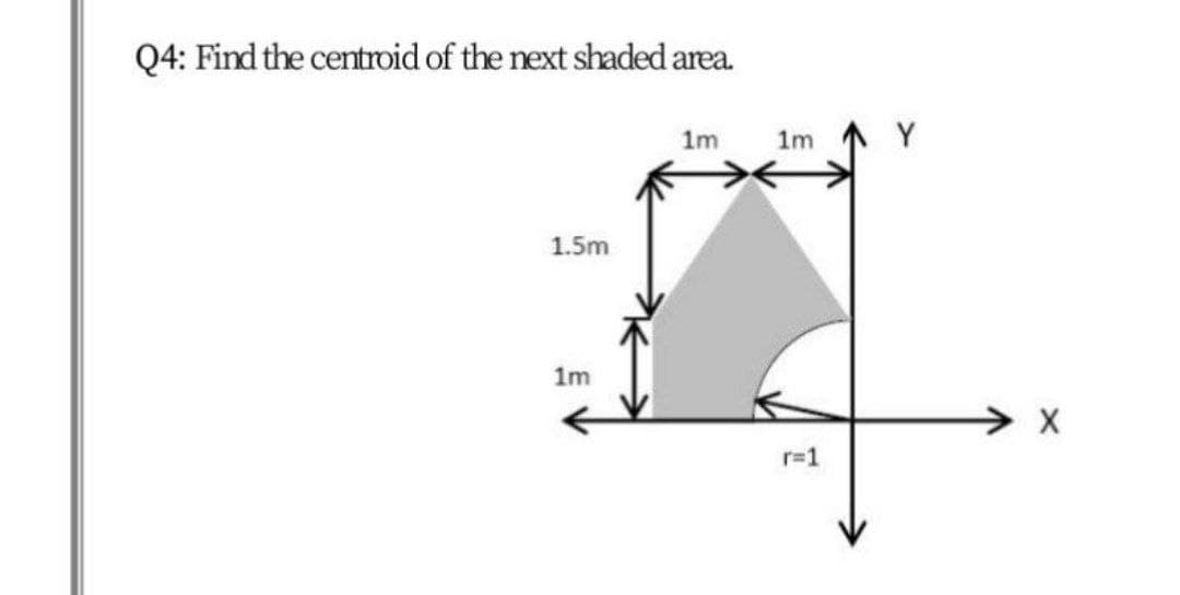 Q4: Find the centroid of the next shaded area.
1m
1m 1 Y
1.5m
1m
r=1
