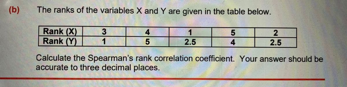 (b)
The ranks of the variables X and Y are given in the table below.
Rank (X)
Rank (Y)
3
4
1
2
1
2.5
4
2.5
Calculate the Spearman's rank correlation coefficient. Your answer should be
accurate to three decimal places.
