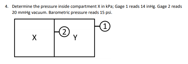 4. Determine the pressure inside compartment X in kPa; Gage 1 reads 14 inHg. Gage 2 reads
20 mmHg vacuum. Barometric pressure reads 15 psi.
(1)
(2)
Y
X
