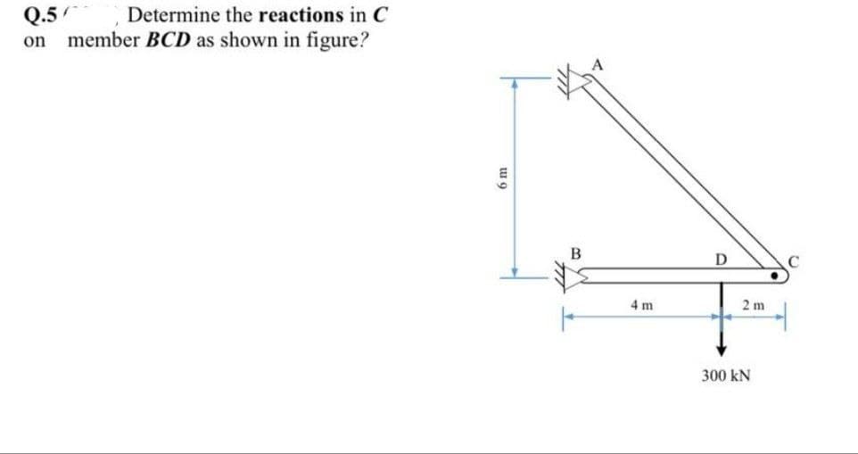 Q.5/
Determine the reactions in C
on member BCD as shown in figure?
6 m
4 m
D
2 m
300 kN