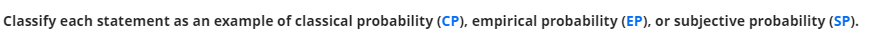 Classify each statement as an example of classical probability (CP), empirical probability (EP), or subjective probability (SP).
