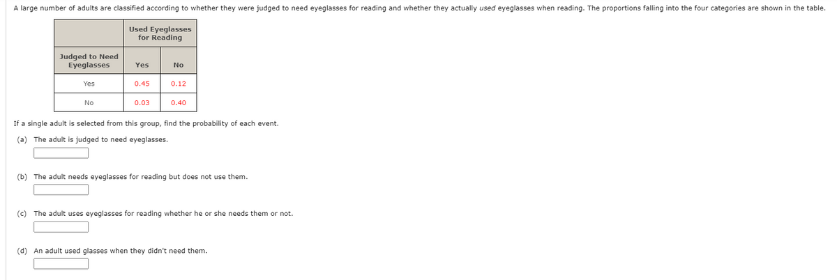 A large number of adults are classified according to whether they were judged to need eyeglasses for reading and whether they actually used eyeglasses when reading. The proportions falling into the four categories are shown in the table.
Used Eyeglasses
for Reading
Judged to Need
Eyeglasses
Yes
No
Yes
0.45
0.12
No
0.03
0.40
If a single adult is selected from this group, find the probability of each event.
(a) The adult is judged to need eyeglasses.
(b) The adult needs eyeglasses for reading but does not use them.
(c) The adult uses eyeglasses for reading whether he or she needs them or not.
(d) An adult used glasses when they didn't need them.
