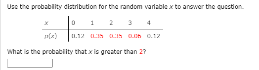 Use the probability distribution for the random variable x to answer the question.
2 3 4
p(x)
0.12 0.35 0.35 0.06 0.12
What is the probability that x is greater than 2?

